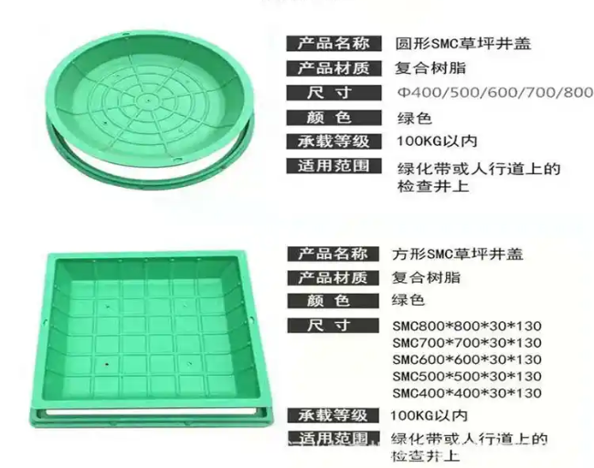 礼纪镇树脂复合种植井盖展示